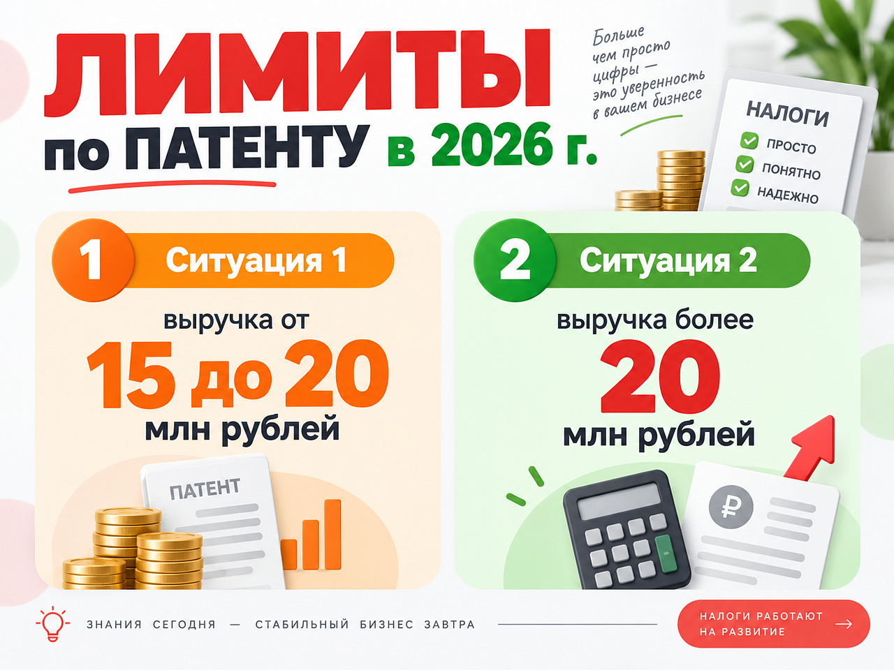 ЛИМИТЫ по ПАТЕНТУ в 2026 г.